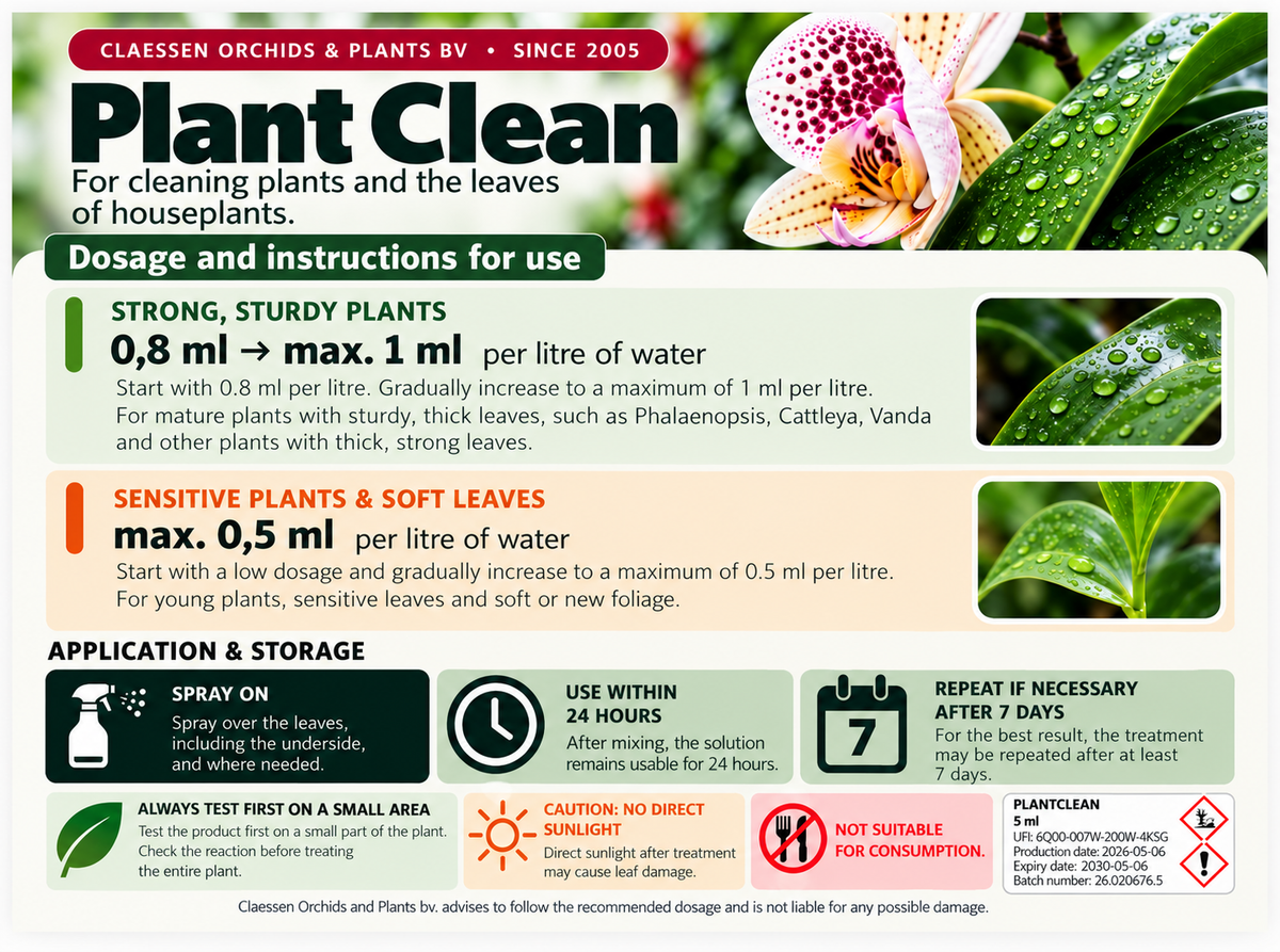 Plant Clean 5ml